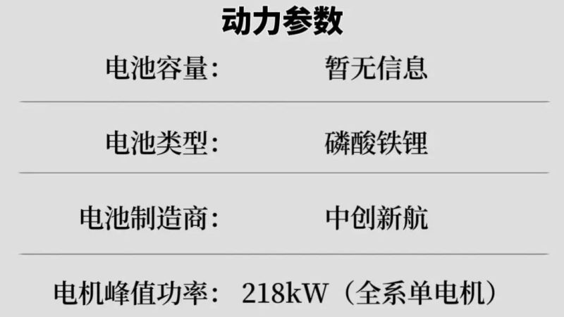 Unveiling the Highlights of the XPeng G7: Comprehensive Configuration Analysis