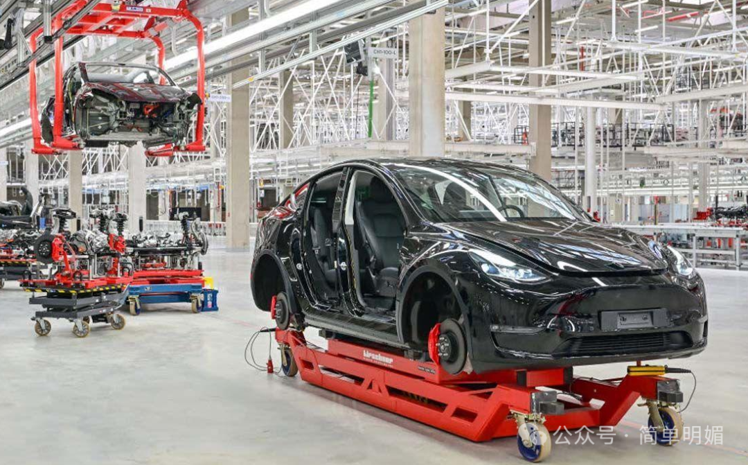 Tesla in China