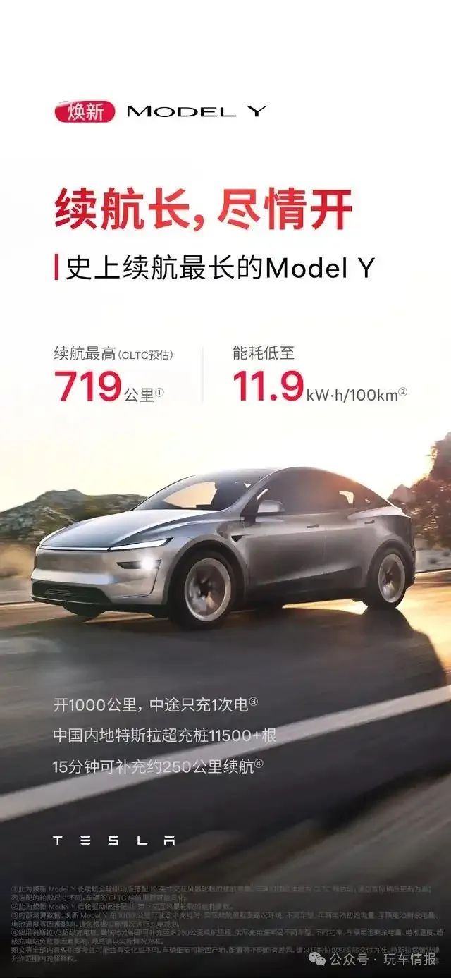 2024 Tesla Model Y Pricing