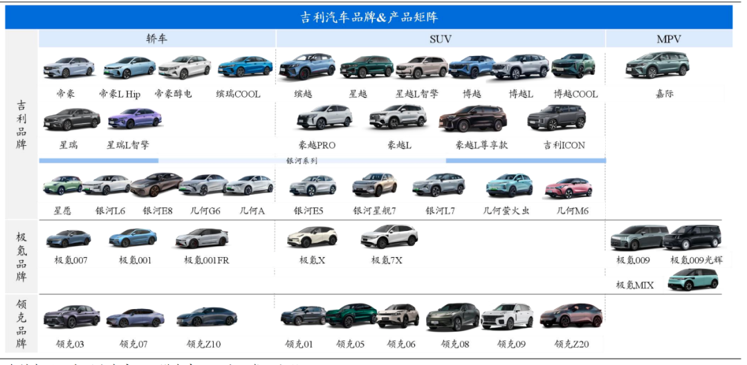 Is This the Second Chinese Car Company to Break Into the “Top Ten” Globally?