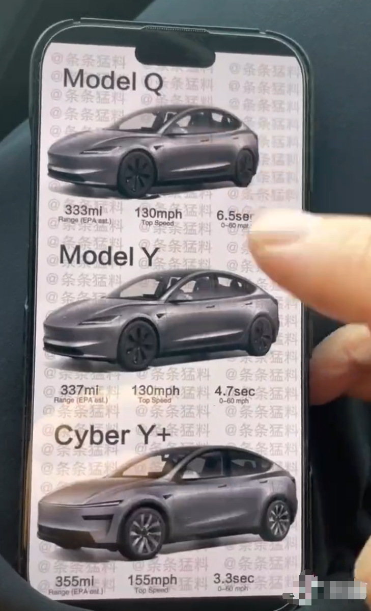 Tesla Model Y Upcoming New Model, Price Increase Inevitable!