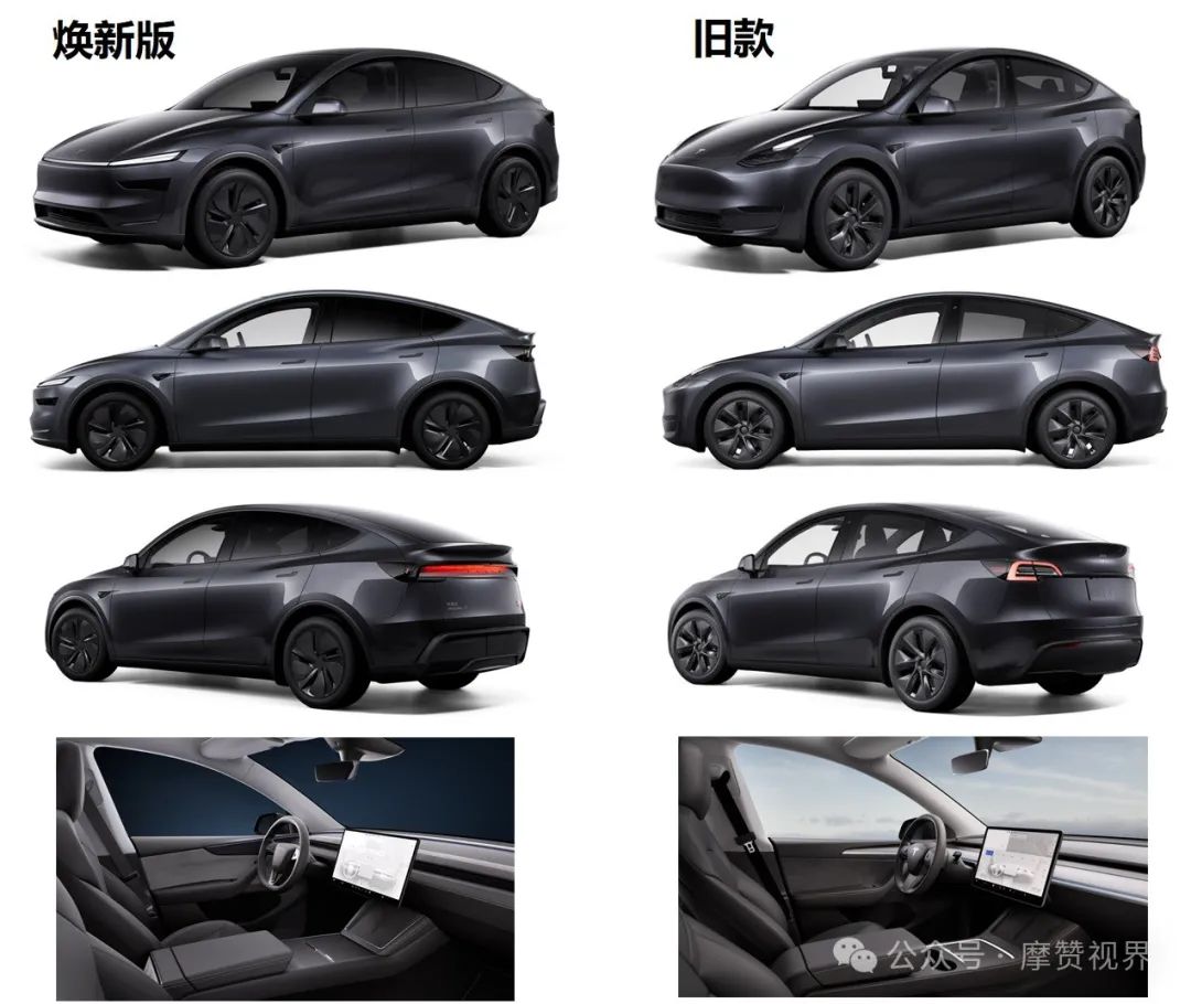 [Industry Exploration] New Version of Tesla Model Y: I’m Busy, You All Come Together! (Part 1)