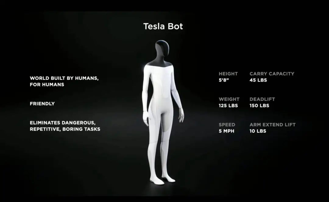 Why Tesla and Li Auto Don’t Want to Admit They Are “Car Companies”?