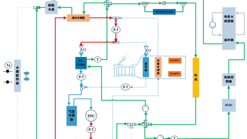 Tesla Thermal Management Patent: A Detailed Overview of the 4th Generation System Architecture