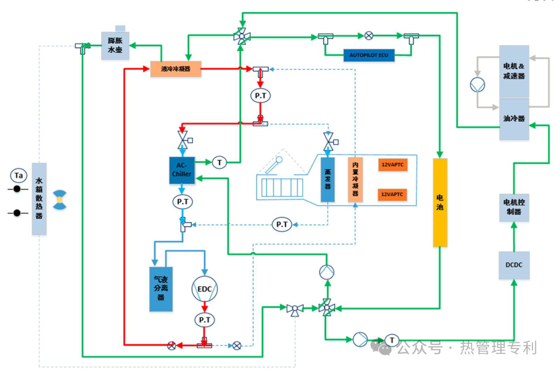 Tesla Thermal Management Patent: A Detailed Overview of the 4th Generation System Architecture