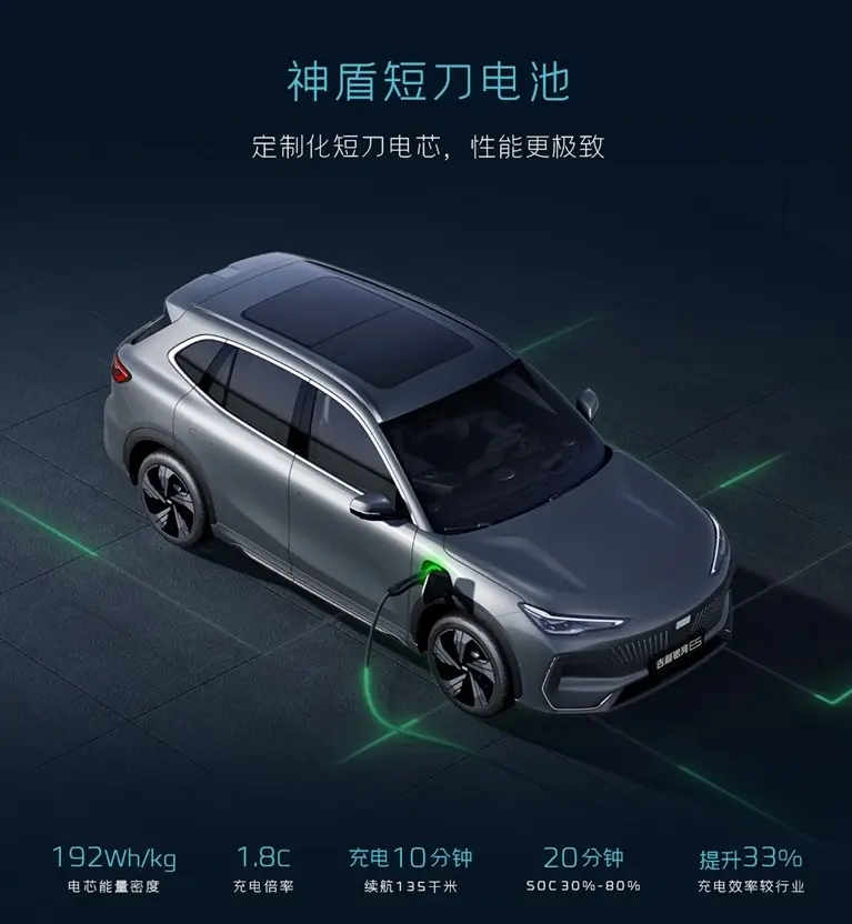 Geely Galaxyâs Breakthrough Strategy: Ranking Second Among New Power Car Brands