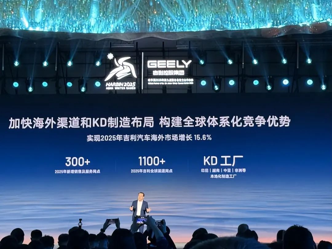 Geely’s Plans for 2025: Ambitious Targets and Innovative Technologies