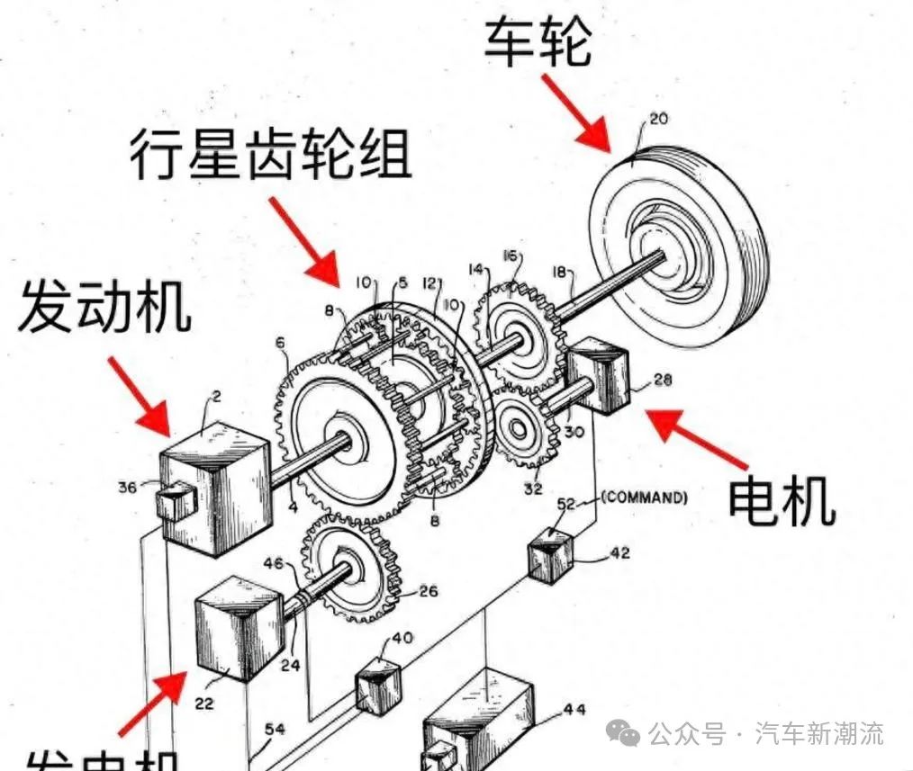 Gas-Electric Vehicles Slowly Vanish from China