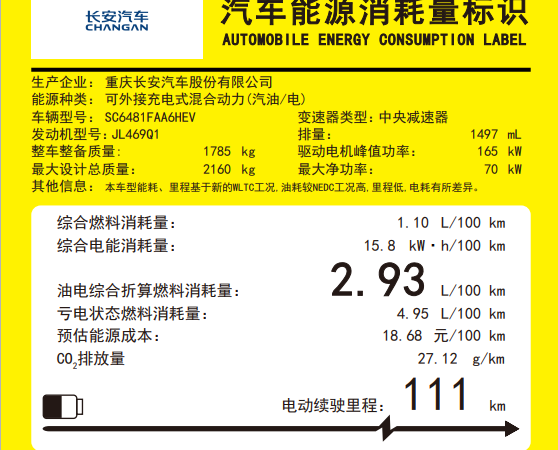 Changan Qiyuan Q07 Preview: Longest Pure Electric Range of 166 km, Expected Starting Price of 149,800 Yuan