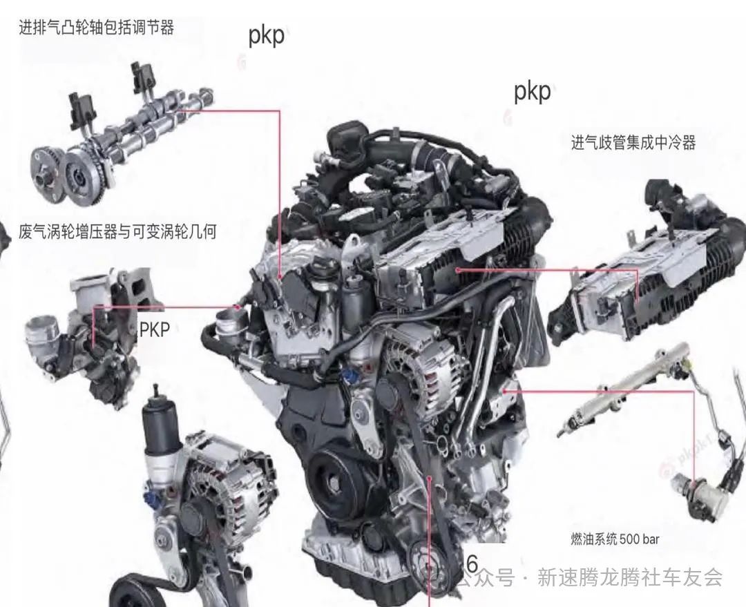 Advantages and Disadvantages of Volkswagen’s Fifth-Generation EA888 Engine