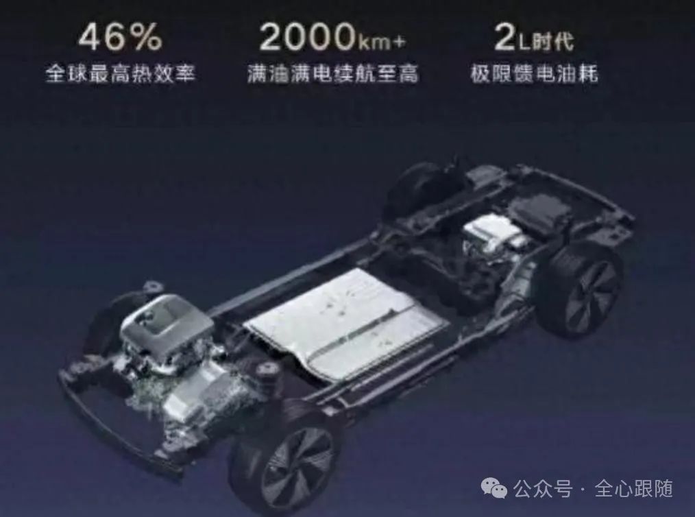 Geely’s New “Nuclear Ace Power” Vehicle