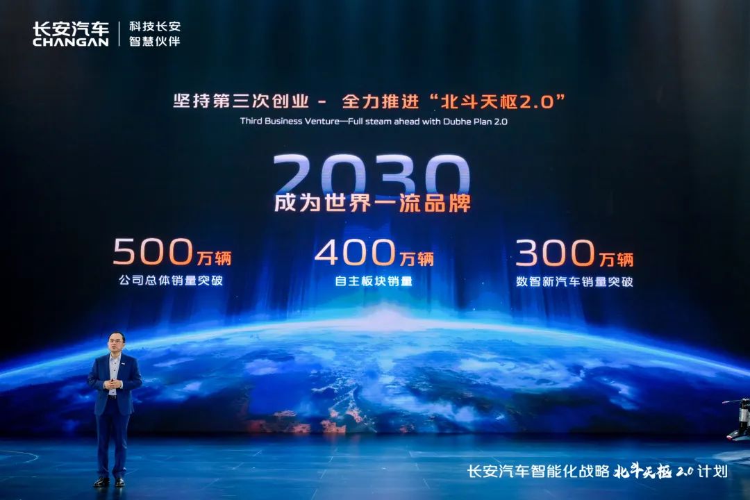 Changan Event Highlights