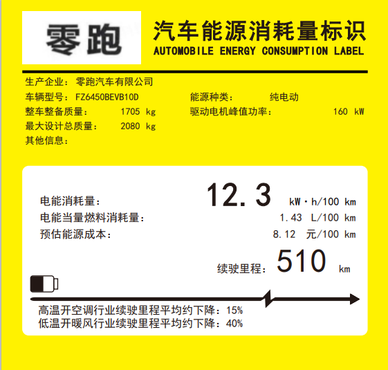 Leapmotor B10 Interior Features