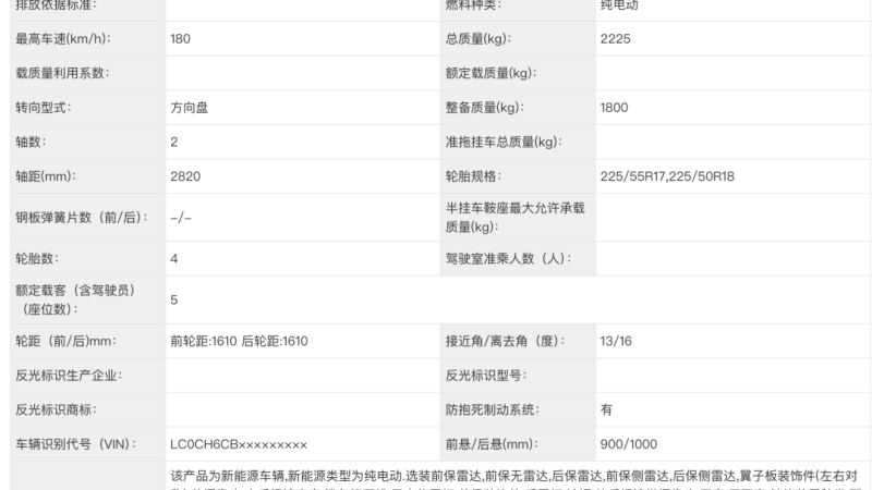 Ministry of Industry and Information Technology Releases Batch 391 of New Vehicles: BYD’s Qin L EV/e7 and Homebound Pure Electric Models G7/N7 Lead the Charge