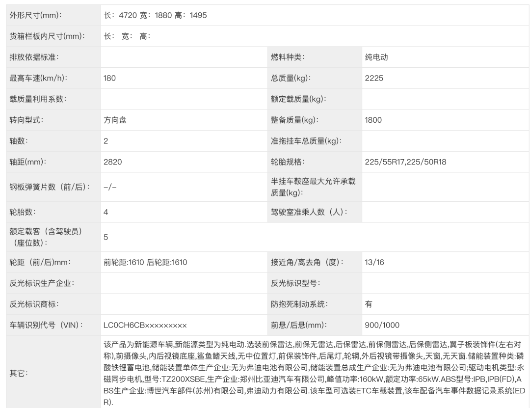 Ministry of Industry and Information Technology Releases Batch 391 of New Vehicles: BYD’s Qin L EV/e7 and Homebound Pure Electric Models G7/N7 Lead the Charge