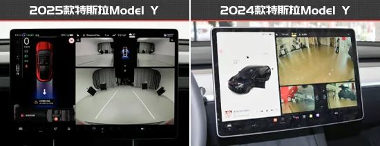 Tesla Model Y Features