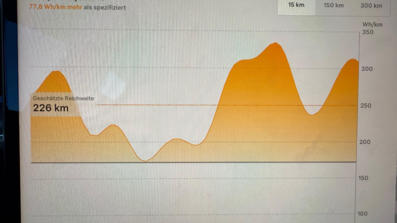 Tesla’s Latest Overseas OTA Update: Version 2025.8.3 Introduces “Battery Health Check” Feature and Enhanced Power Consumption Statistics