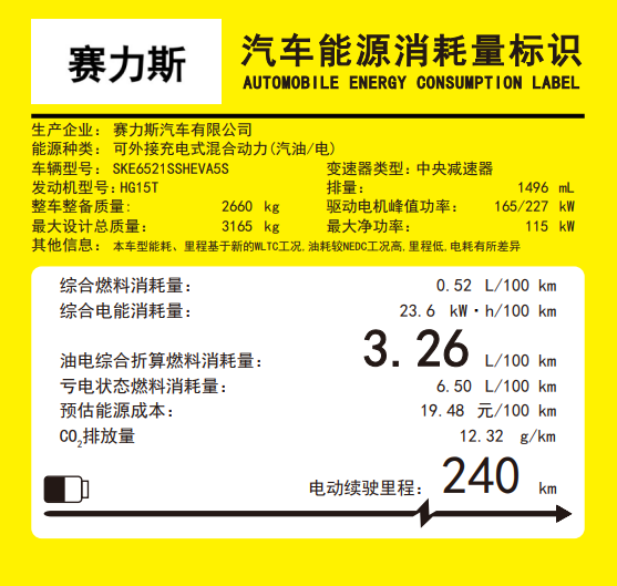 Aion M8 Dimensions