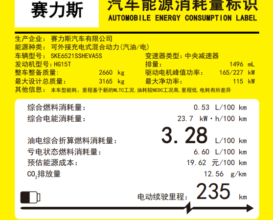 A Detailed Look at the Aion M8: Battery Efficiency and Fuel Consumption Specs Revealed