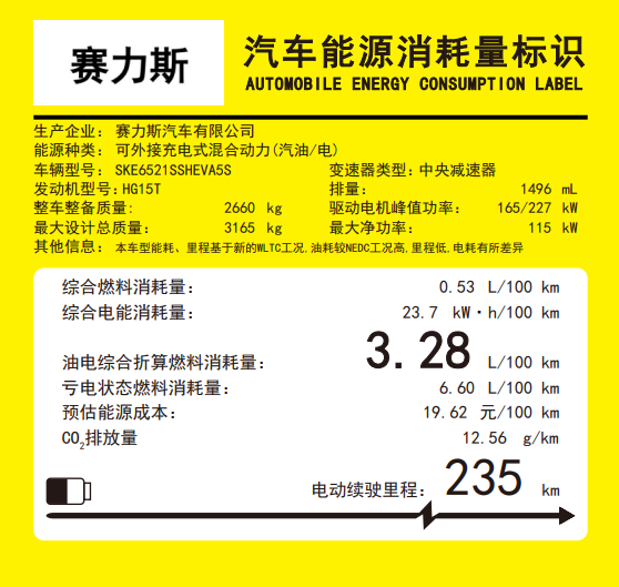 A Detailed Look at the Aion M8: Battery Efficiency and Fuel Consumption Specs Revealed