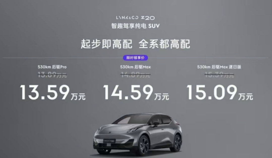 Lynk & Co Z20 Specifications