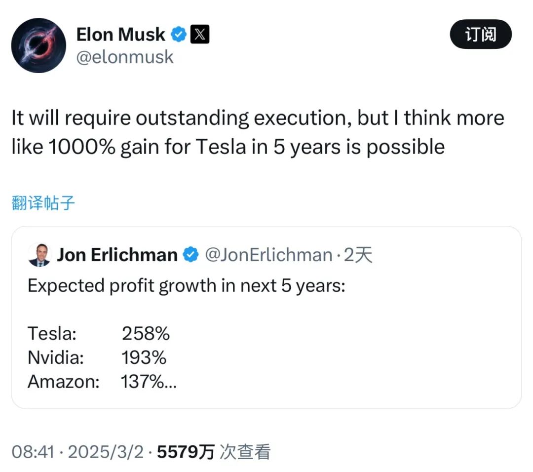 Tesla Data Image