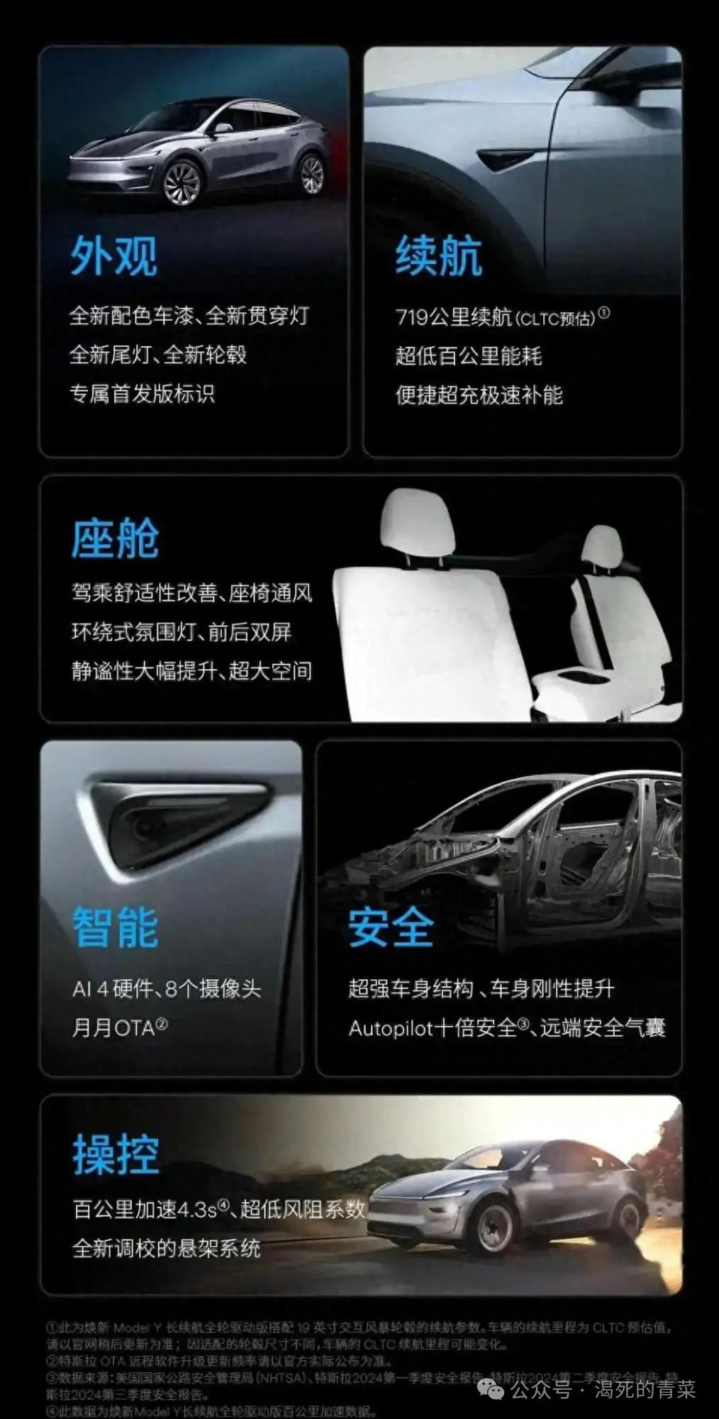 Tesla’s New Model Y Officially Opens Domestic Delivery Starting from 263,500 Yuan